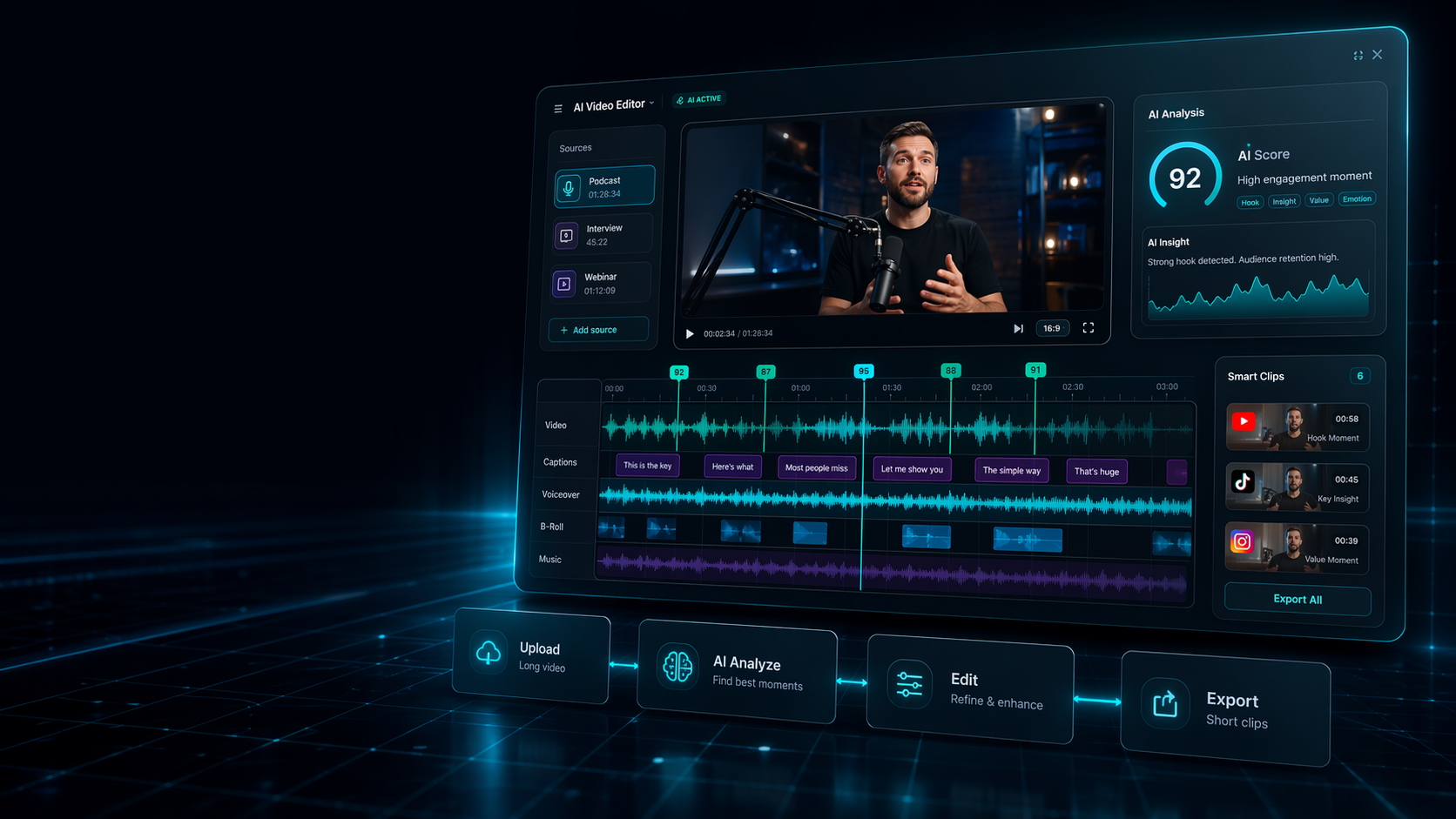 Recapo ai clip generator AI workflow interface for candidate clips, highlight cuts, social snippets, and reusable short-form assets