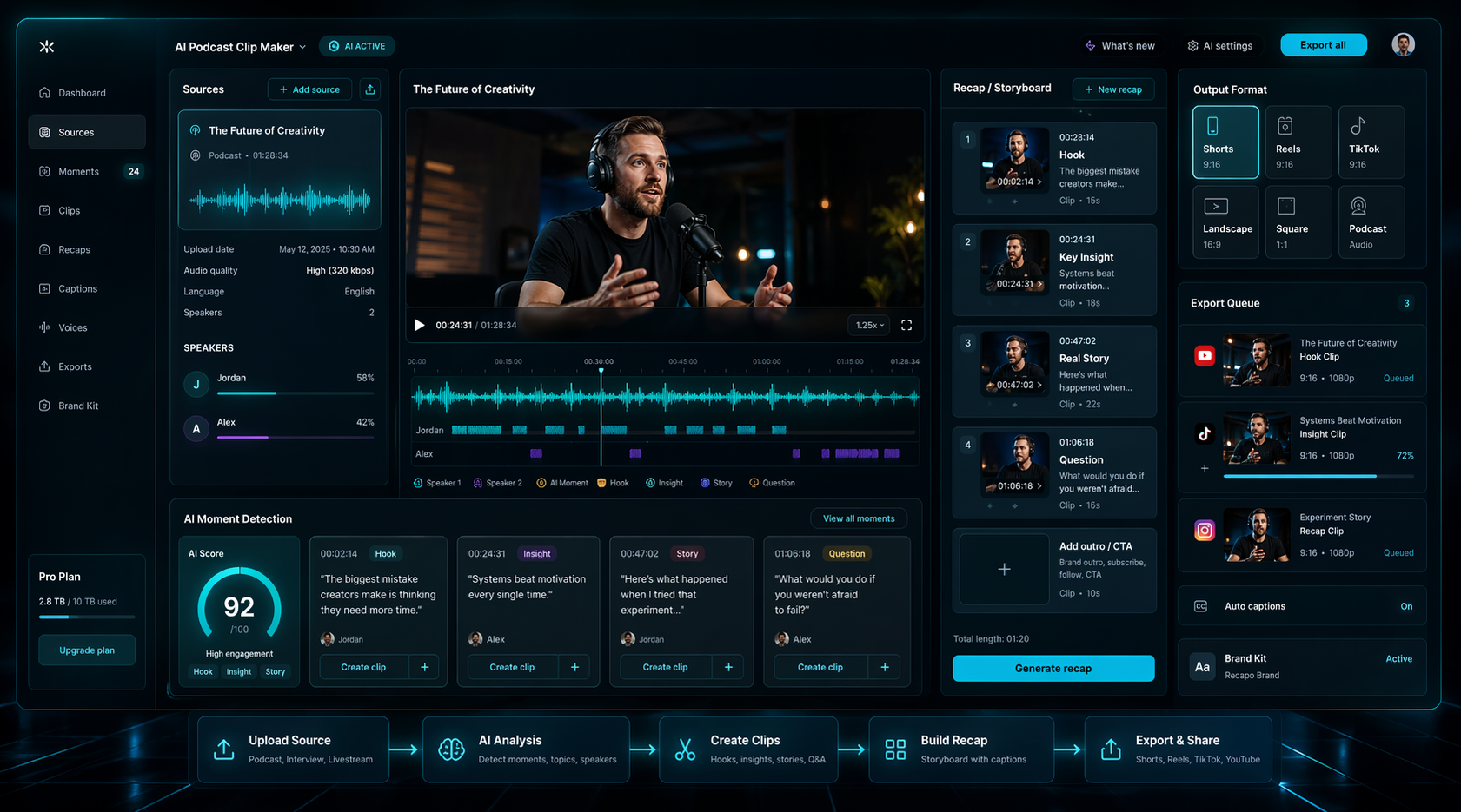 Recapo workflow example showing AI voiceover, subtitle generation, and recap editing for long video content